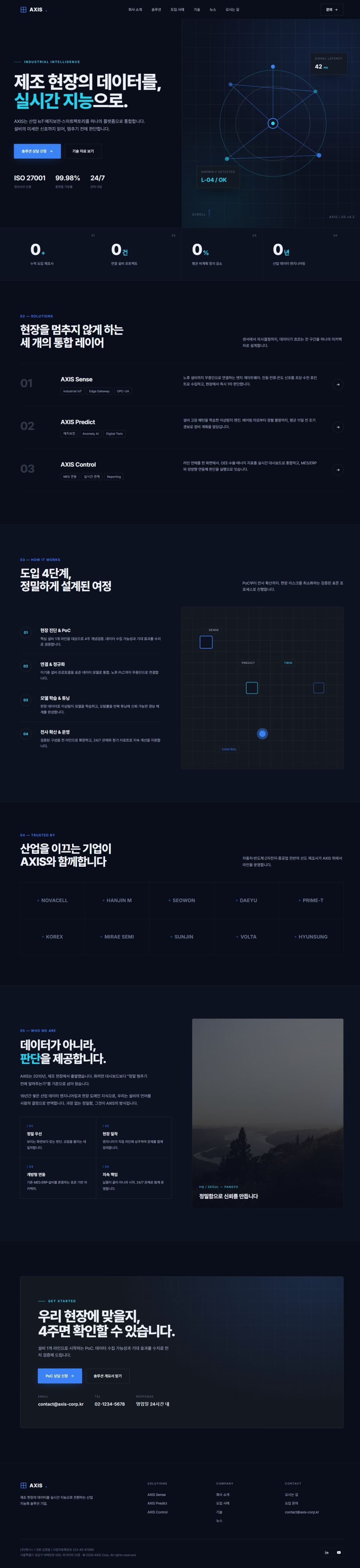 AXIS — B2B 테크 기업 멀티페이지 (딥네이비)