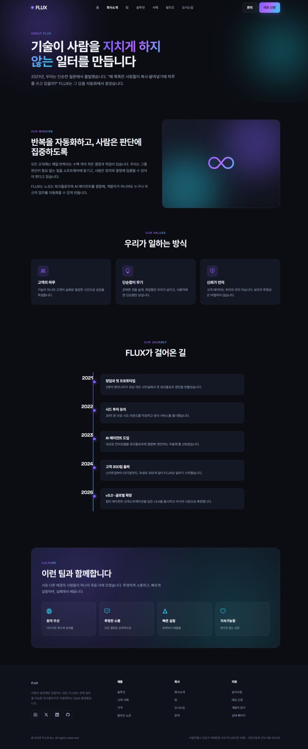FLUX SaaS 랜딩 — 회사소개