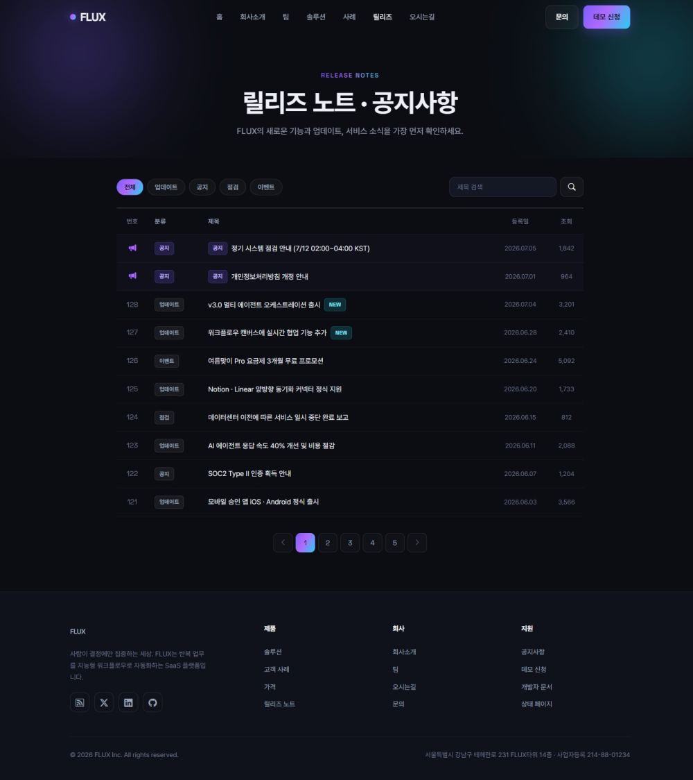 FLUX SaaS 랜딩 — 릴리즈