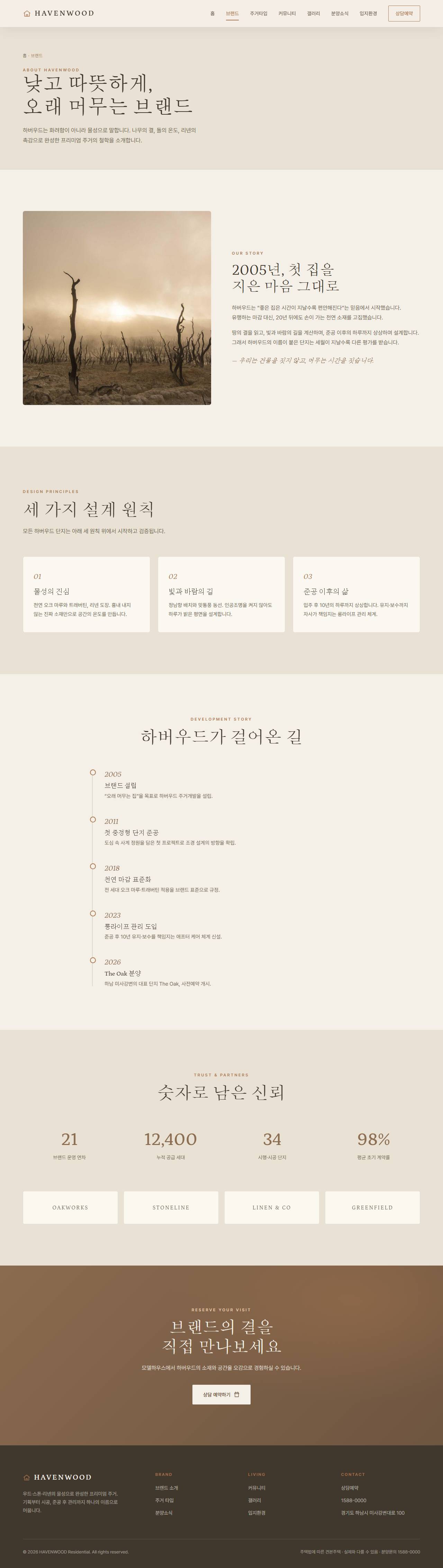 HAVENWOOD — 프리미엄 주거 (웜 라이트 미니멀) — 브랜드