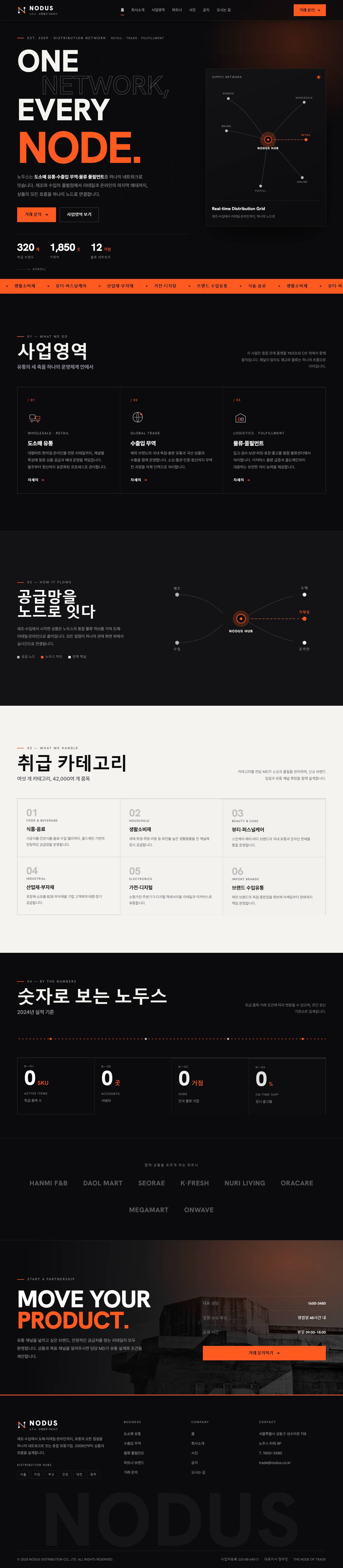 NODUS 노두스 — 유통·물류 (잉크블랙 편집형+오렌지)