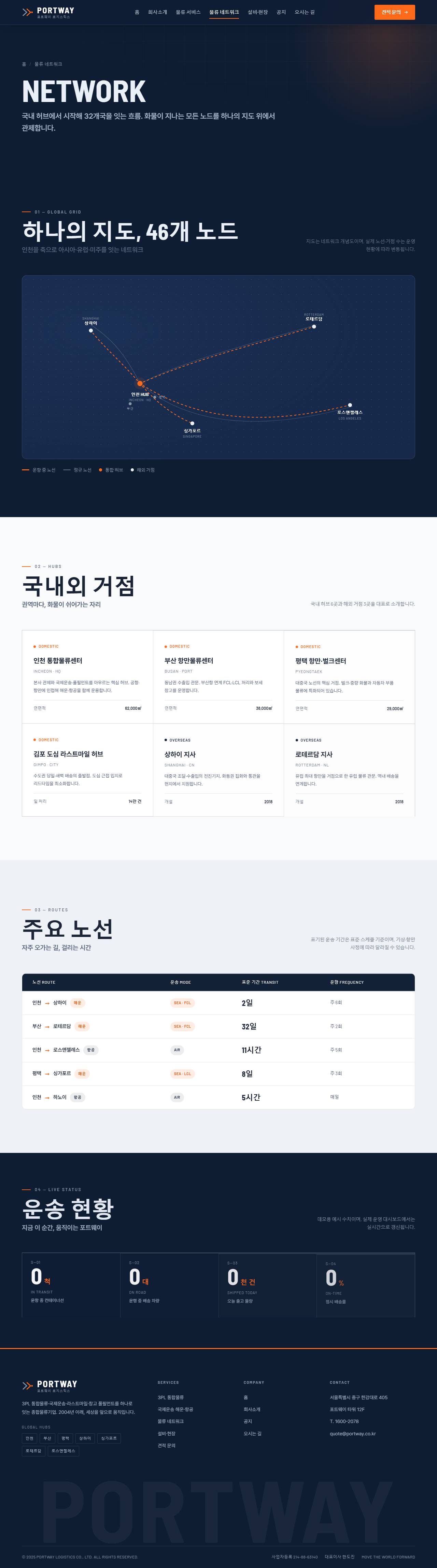 포트웨이 — 종합물류·운송 (미드나잇 네이비+시그널 오렌지) — 물류 네트워크